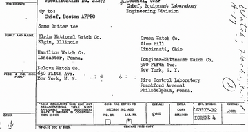 The birth of a Legend. The USAF A-17 Contract